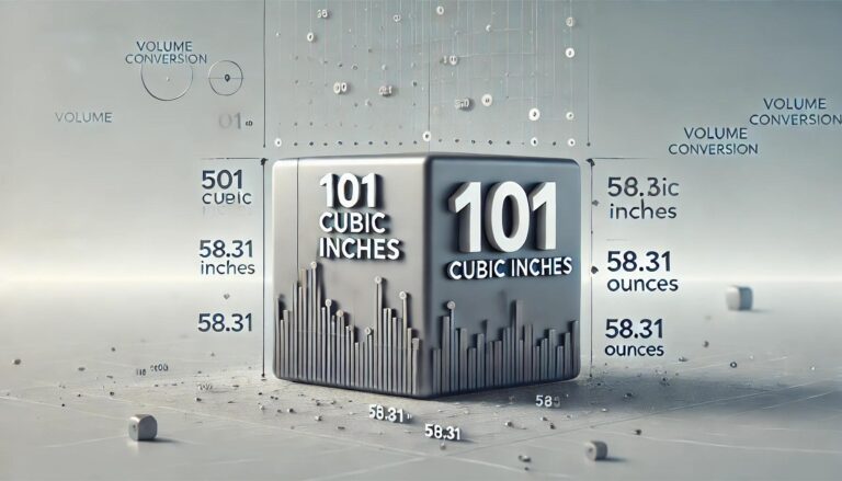 101 Cubic Inches to Ounces