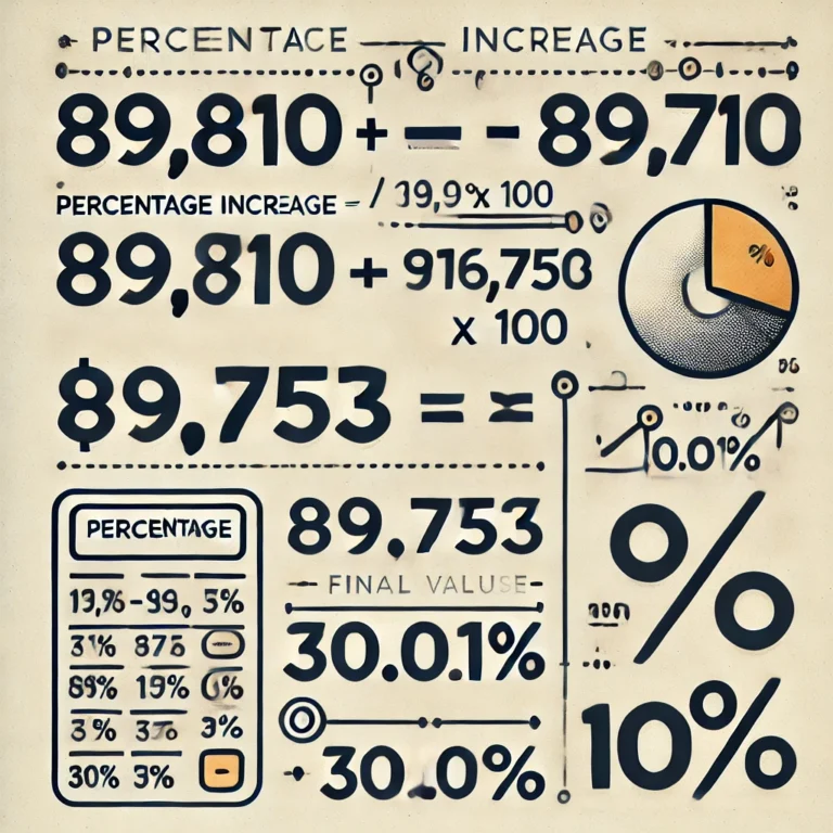 89810 to 116753 percent increase